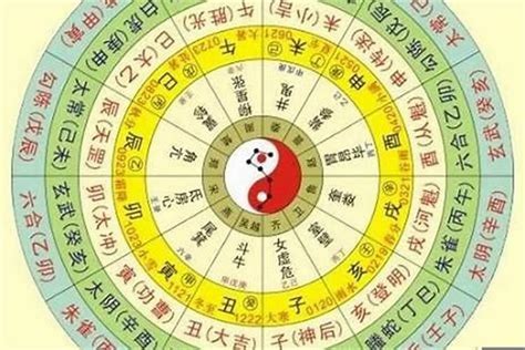 小孩八字|生辰八字算命、五行喜用神查询（免费测算）